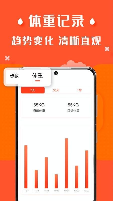减肥记录软件(改名辣妈计划)下载,减肥记录,减肥app,健身app