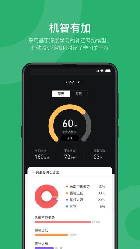 皮小智app下载,皮小智,智能app,坐姿app